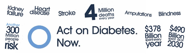 IDF - Act on Diabetes NOW