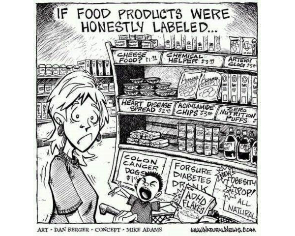 If food products were honestly labelled