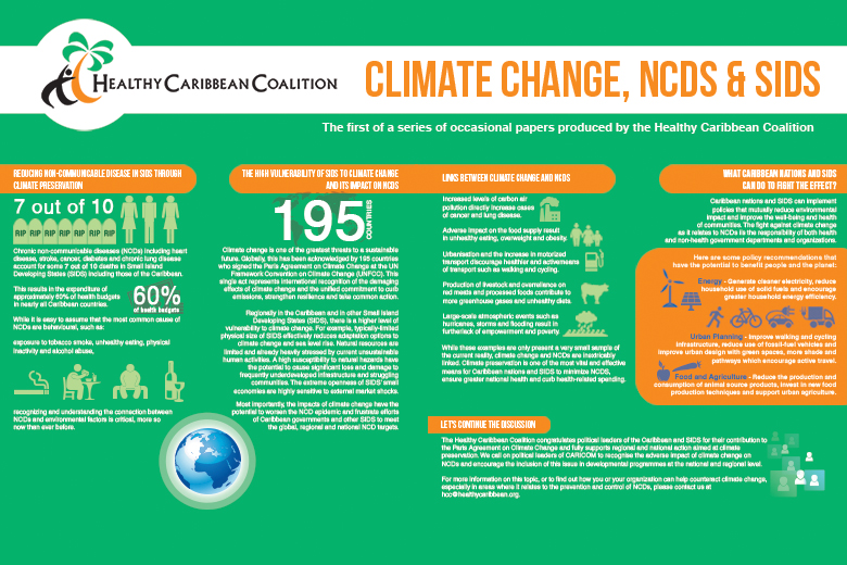 Climate Change, NCDs & SIDS