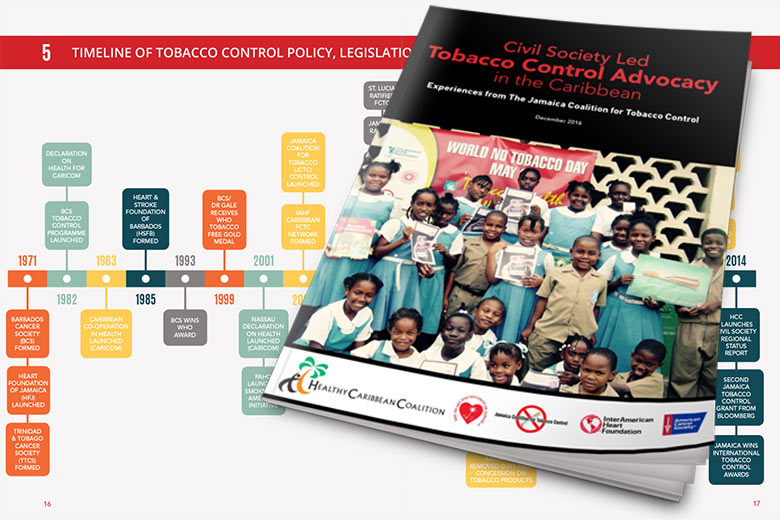 Civil Society Led Tobacco Control Advocacy in the Caribbean