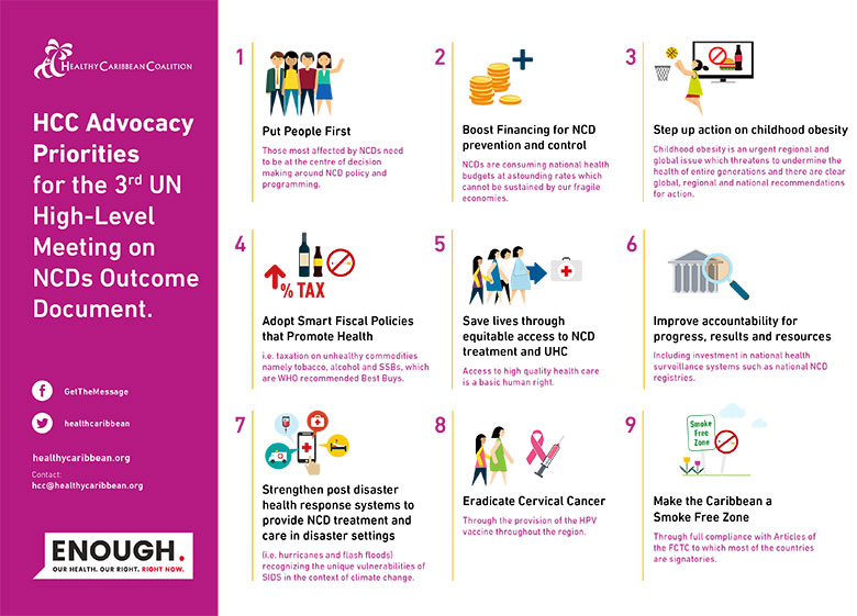 HCC Advocacy Priorities for the 3rd UNHLM on NCDs