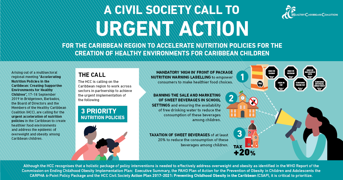 Accelerate Nutrition Policies for the Creation of Healthy Environments for Caribbean Children