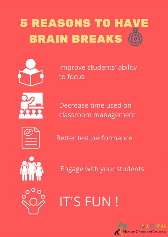 5-reasons-to-have-brain-breaks Exploring Barriers to Physical Education in Barbados