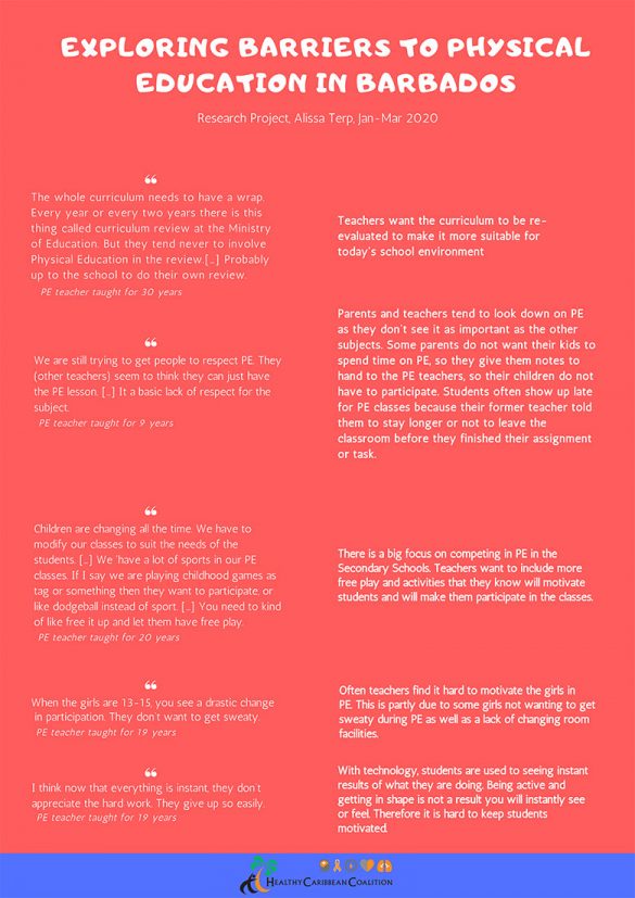 PE-graphics-2-2 Exploring Barriers to Physical Education in Barbados