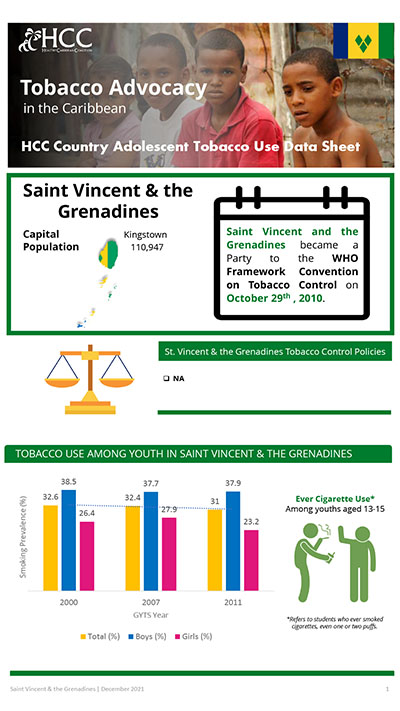 Saint Vincent & Grenadines