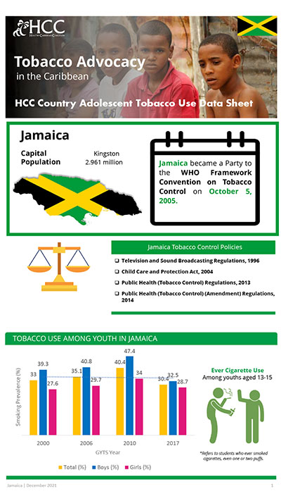 Jamaica