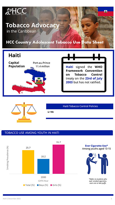 Haiti