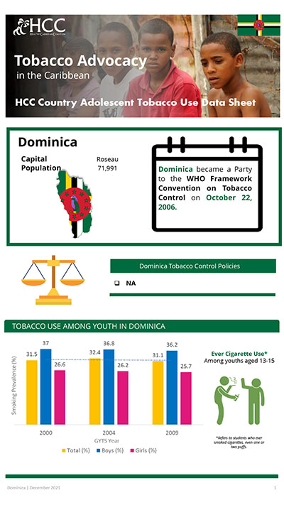 Dominica Fact Sheet