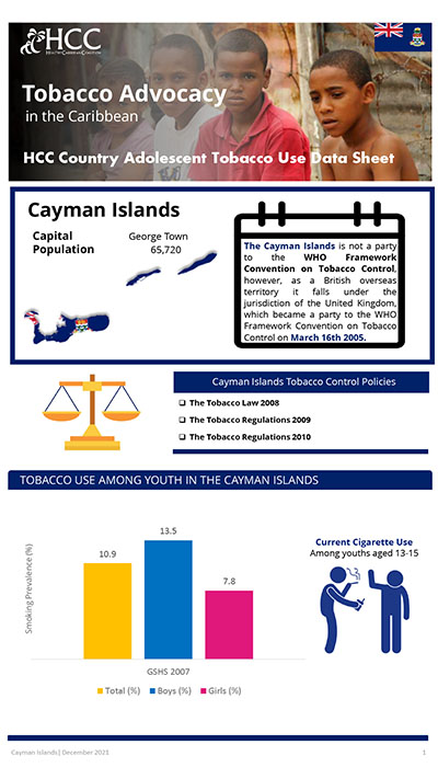 Cayman Islands Fact Sheet