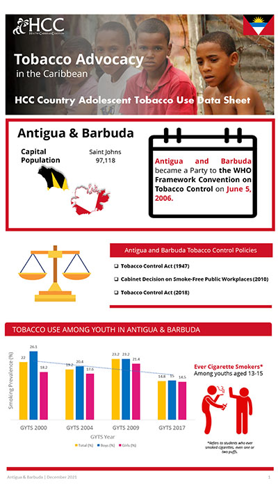 Antigua & Barbuda