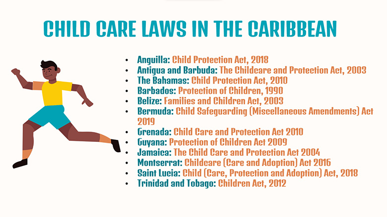 Child Care Laws