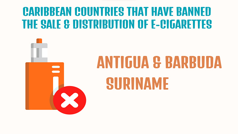 Banned E-cigarettes