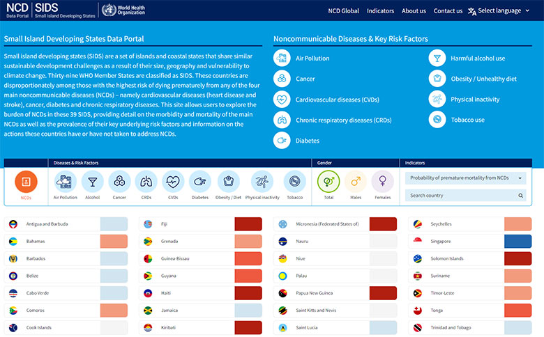 data interface with lots of statistics