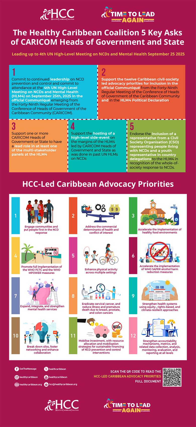 5 Key Asks of CARICOM Heads of Government and State