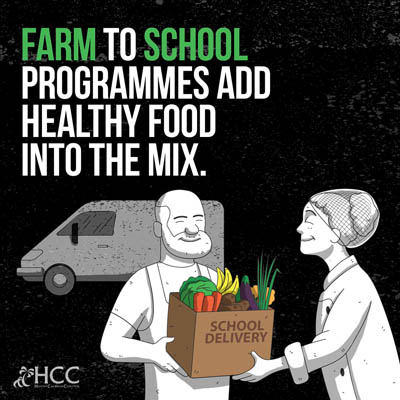 Farm to school graphic
