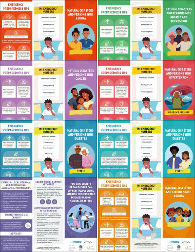 Set of 8 colourful brochure